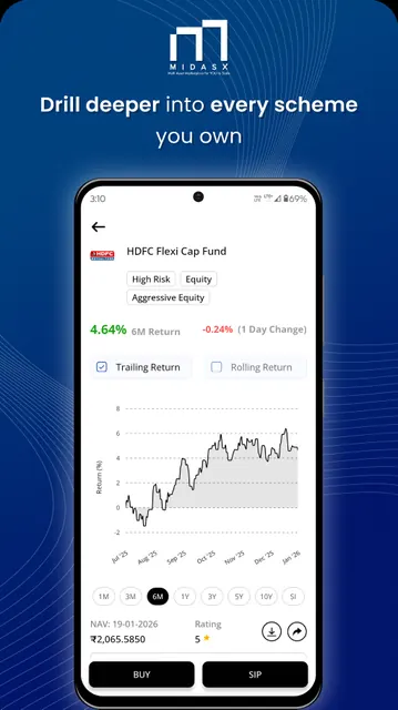 MIDASX screenshot 6