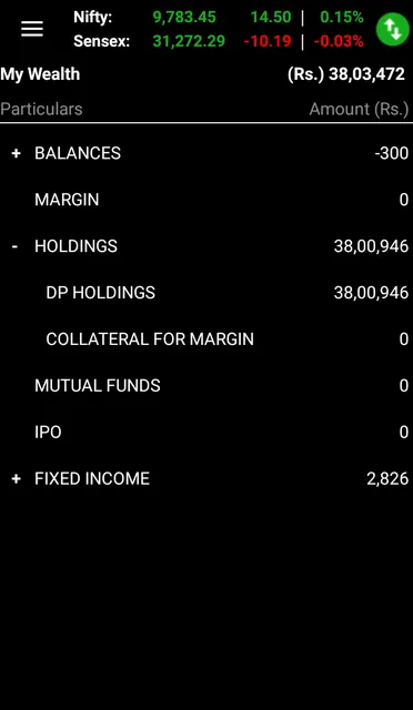 Ventura Wealth screenshot 5