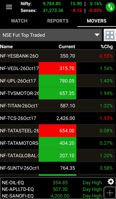 Ventura Wealth screenshot 3