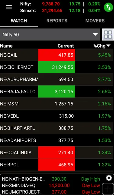 Ventura Wealth screenshot 1