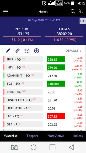 Sharemart Mobile Express screenshot 2