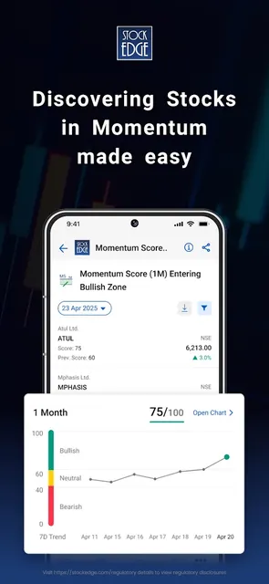 StockEdge: Stock Market App screenshot 4