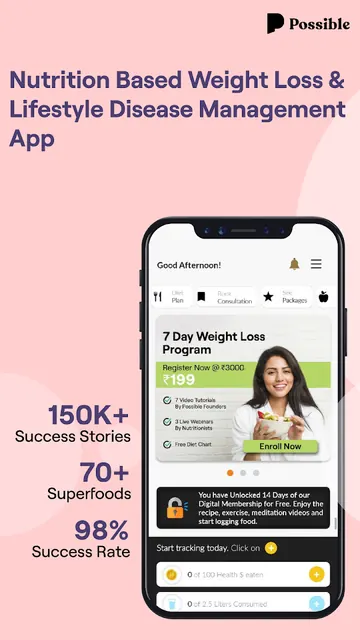 Possible-Nutrition Weight Loss screenshot 1