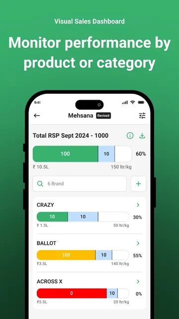 Riddhi Plus App screenshot 5
