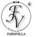 Farmvilla Food logo