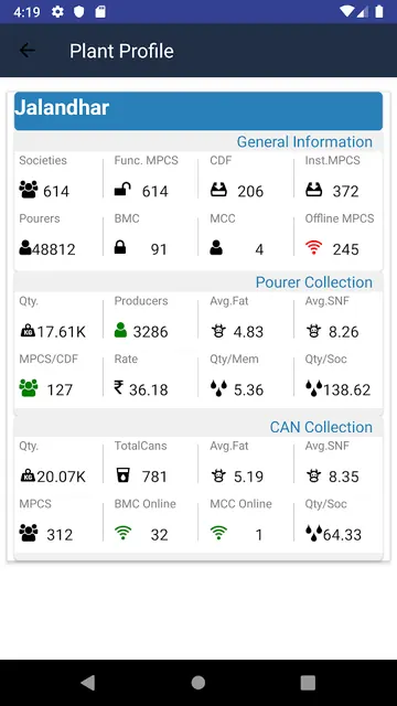 Milknet Plus screenshot 5