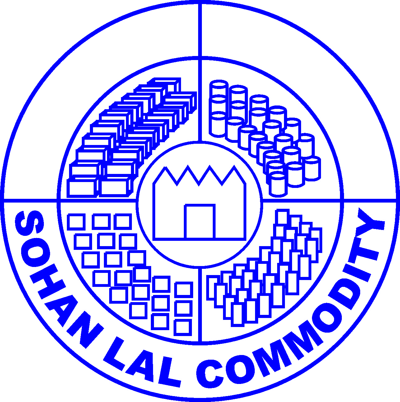 Sohan Lal Commodity Management logo