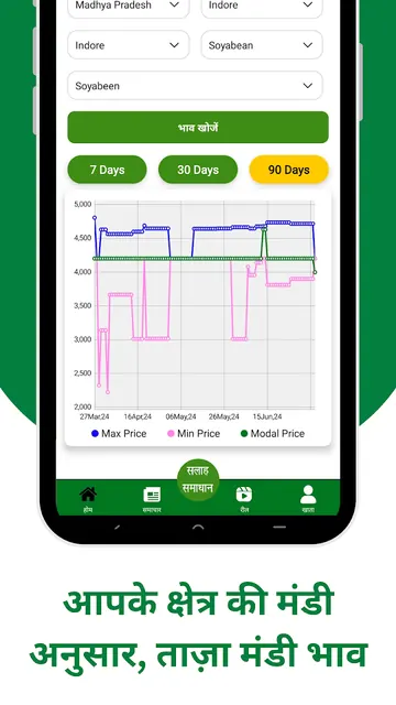 Kisaan Helpline - Farmer App screenshot 5