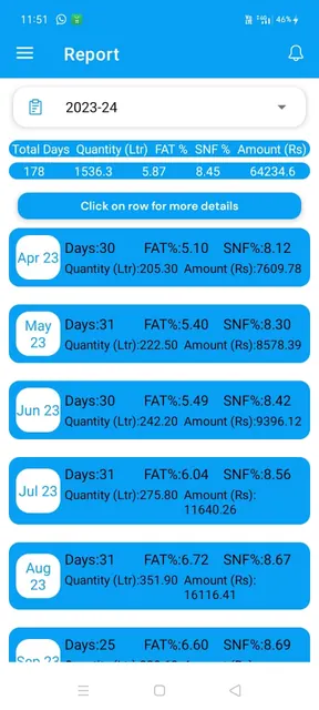 Indujaa Milk screenshot 4