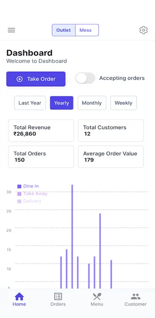 MealPe Food Vendor screenshot 1