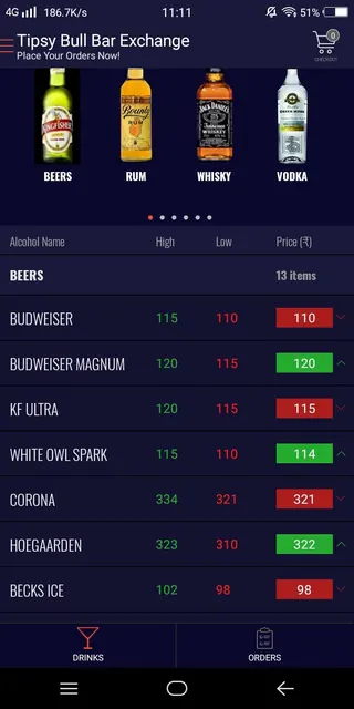 Tipsy Bull - Bar Exchange screenshot 4