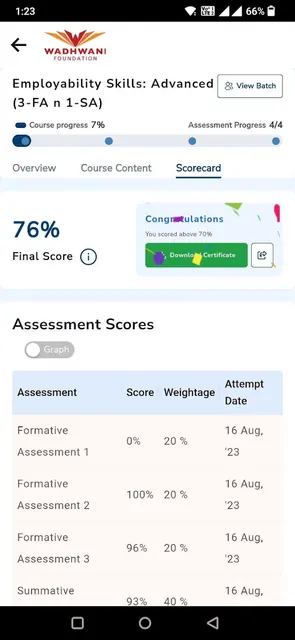 Wadhwani Skilling screenshot 1