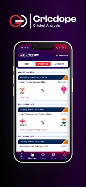 Cricdope - Cricket Prediction screenshot 2