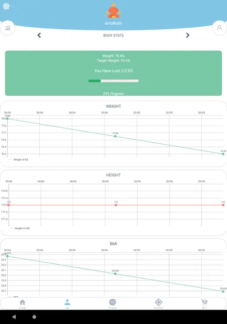 Lami.Fit Health App | LamiDNA screenshot 3