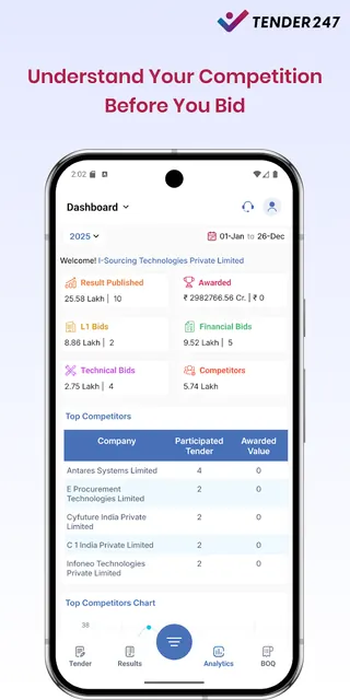 Tender247 APP screenshot 5