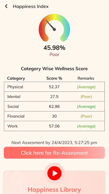 Lythouse - Happiness & Safety screenshot 5