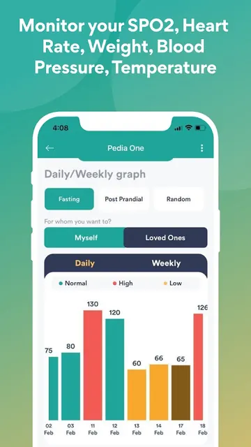 Nizcare screenshot 5