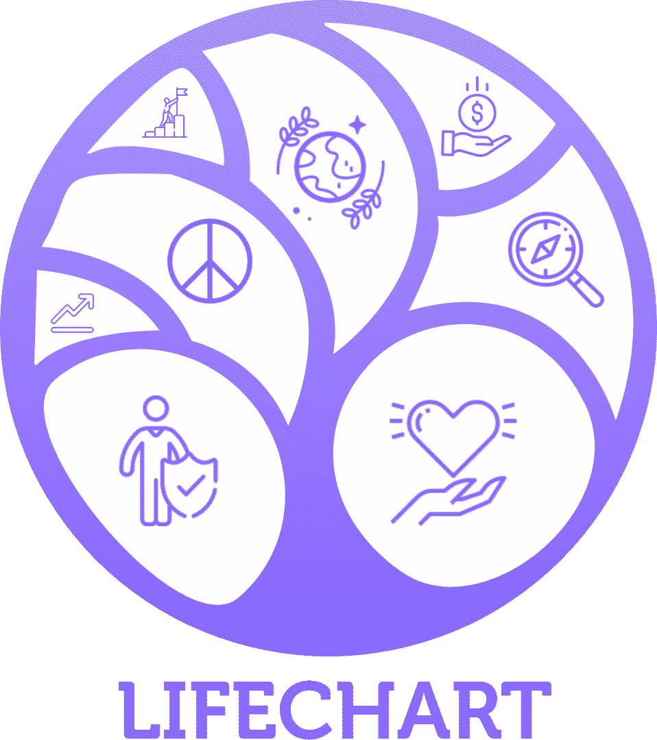 lifechart logo