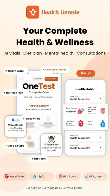 Health Gennie - Care at Home screenshot 1