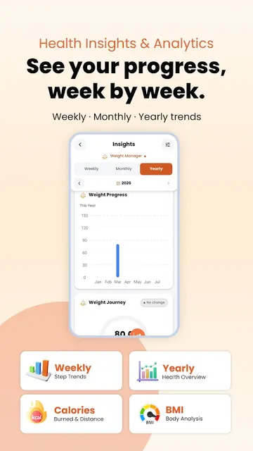 Health Gennie - Care at Home screenshot 6