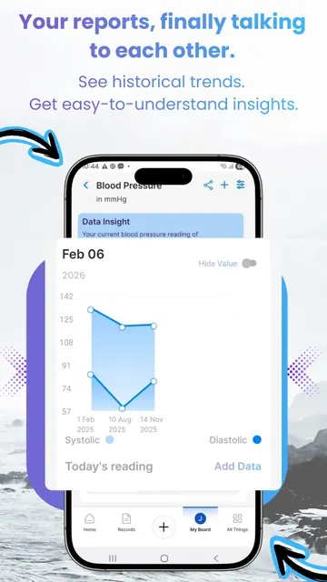 Health-e ABHA PHR Health Lockr screenshot 2