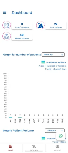 Medyseva Doctor's App screenshot 2