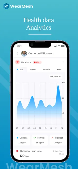 WearMesh - Watch screenshot 5