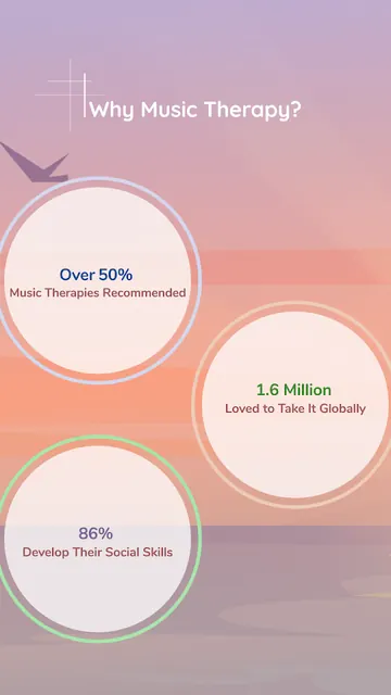 WellHeal: Calm & Sleep screenshot 3