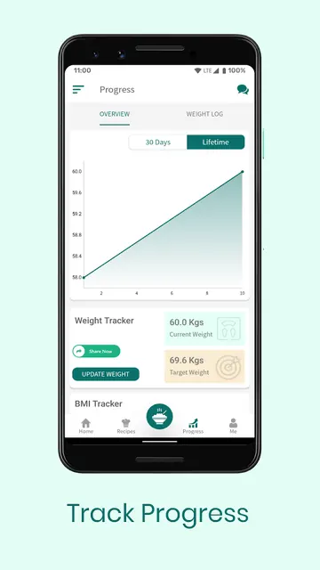 Fit Mantra screenshot 3