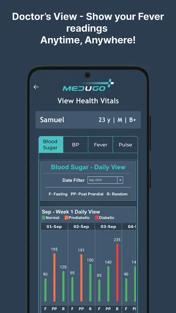 Medugo-Health Vitals On the Go screenshot 4