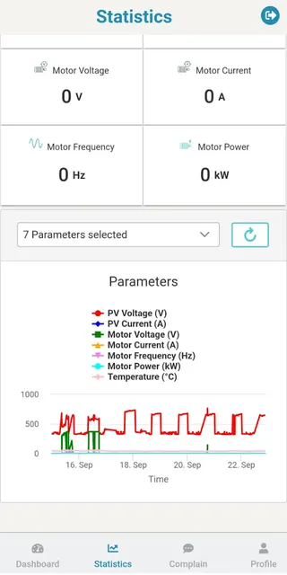 SSP-RMS screenshot 3