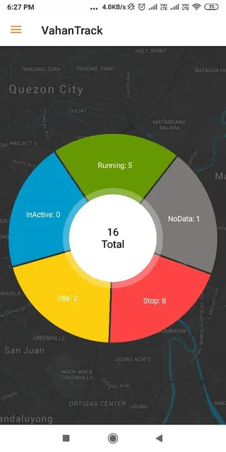 Vahantrack screenshot 1
