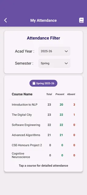 My IIIT screenshot 4