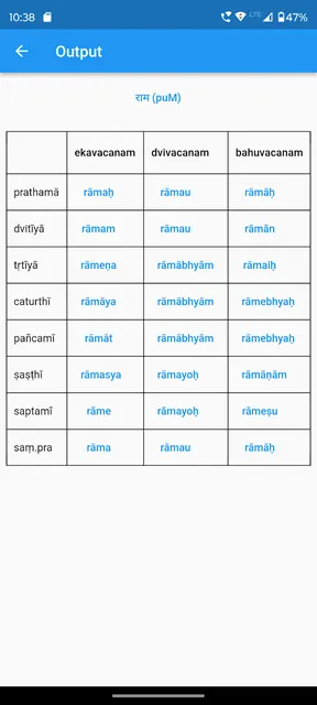 Samsaadhanii screenshot 4