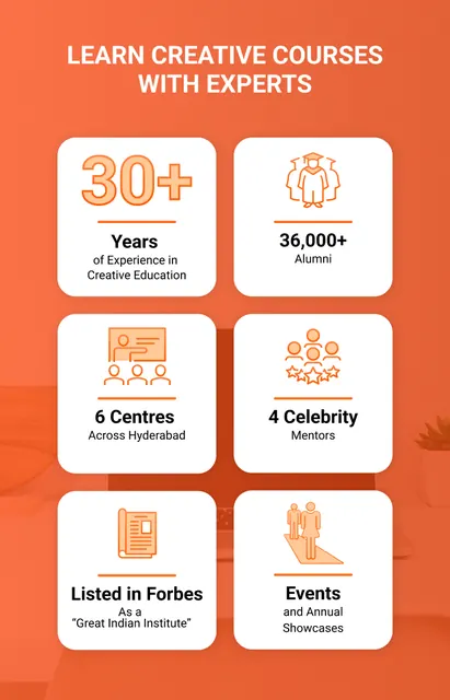 Hamstech Creative Courses screenshot 4