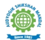 Audyogik Shikshan Mandal logo