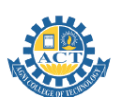 Agni logo