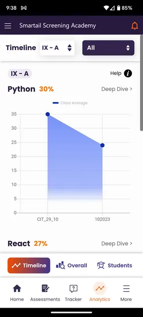 DeepGrade screenshot 5