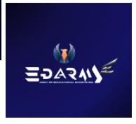 EdArmy logo