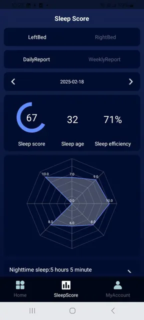 TSC SensAI Mattress screenshot 5