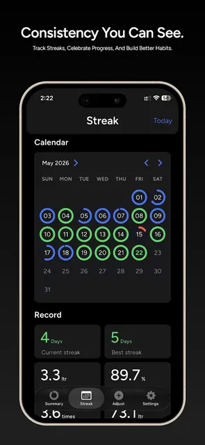 Sipwise: Smart Hydration screenshot 2