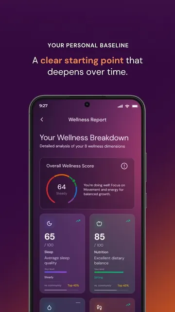 Vasana.ai screenshot 3