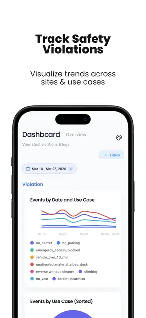 Alpha AssertAI screenshot 3