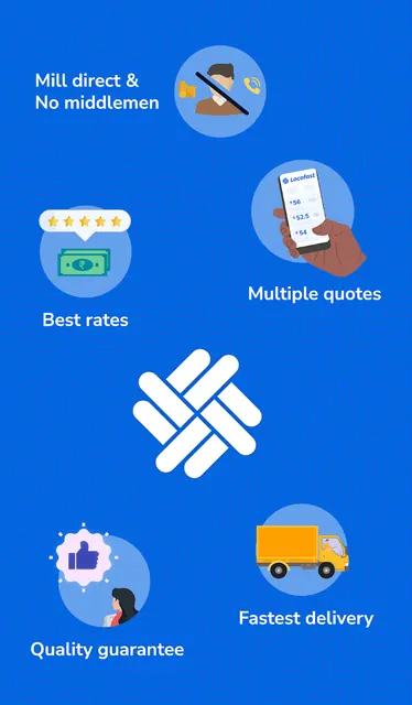 Locofast: Procure fabrics fast screenshot 6