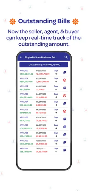Bizzsetu screenshot 5