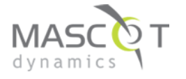 Mascot Dynamics logo