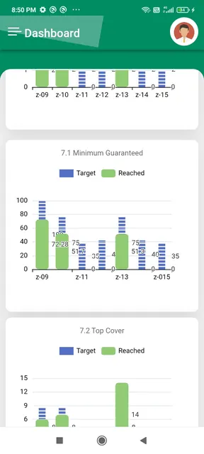 ppsmis screenshot 6