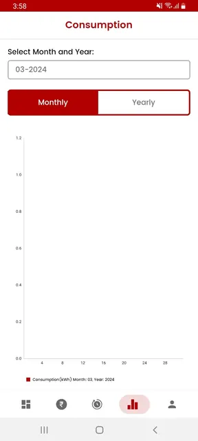 HPL SMARTm screenshot 2