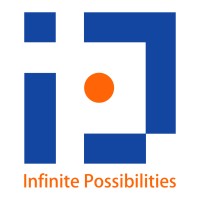 IndiaDotcom Digital logo