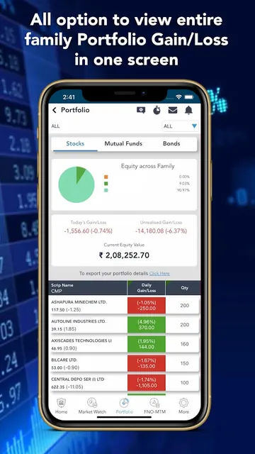 SUSHIL CONNECT screenshot 4